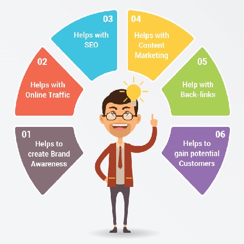 1620040391 How To Improve Your Digital Marketing Strategy With Infographics