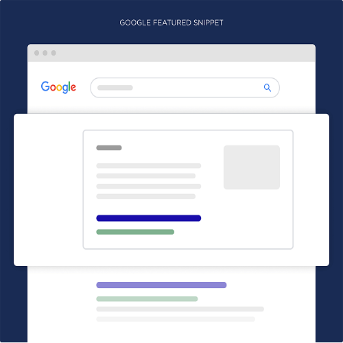According To Google Embedded Links In Featured Snippets Is A Bug