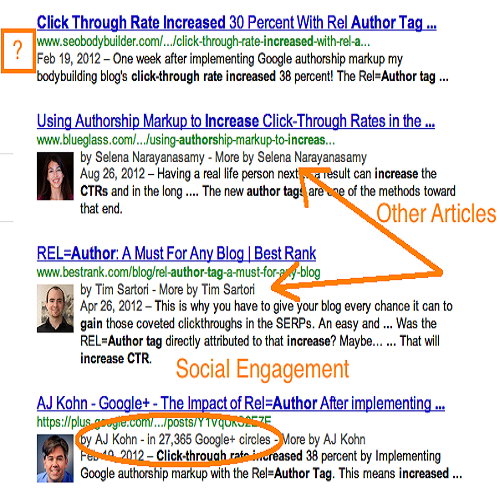 1620480770 For Certain Search Snippets Google Artificially Generates Author Names