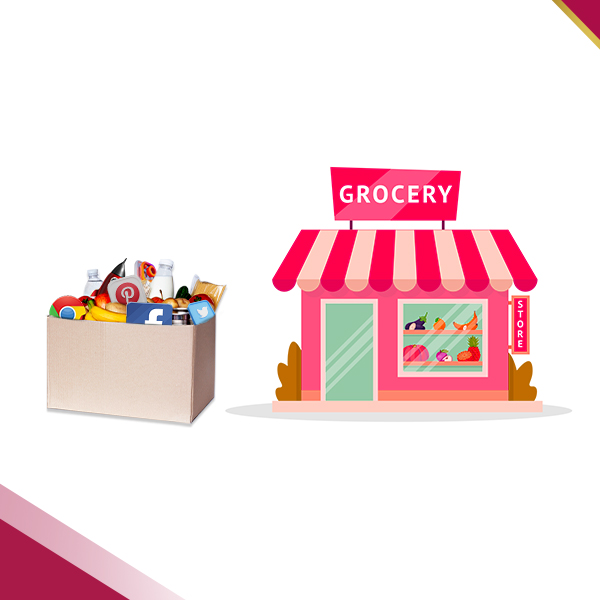 grocery Digital Marketing for Grocery Stores