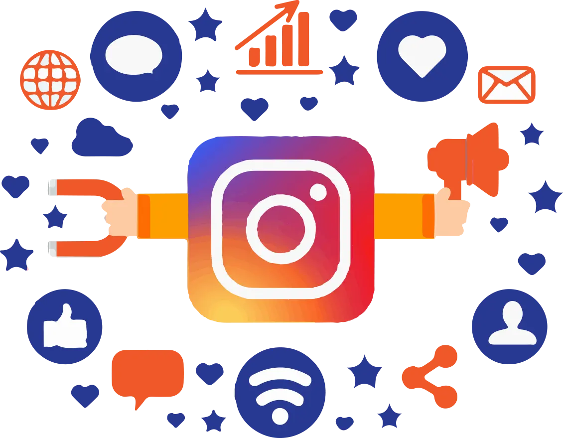 03 (12) What our Instagram Marketing Services actually do?