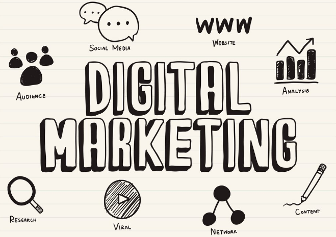 Digital Marketing Trends