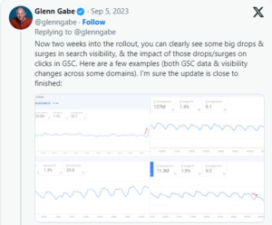 Glenn Gabe