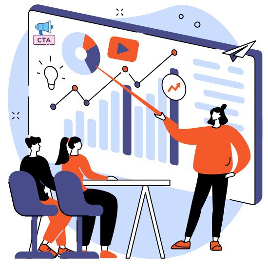 Why are Performance Marketing Services Important Why are Performance Marketing Services Important