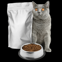Pet Food Brands