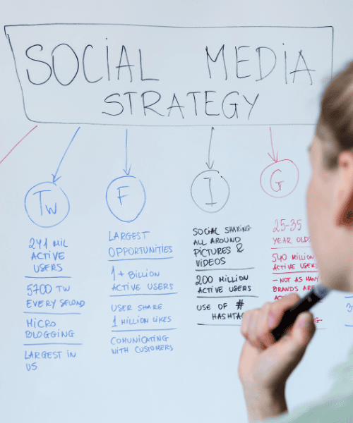 social media strategy