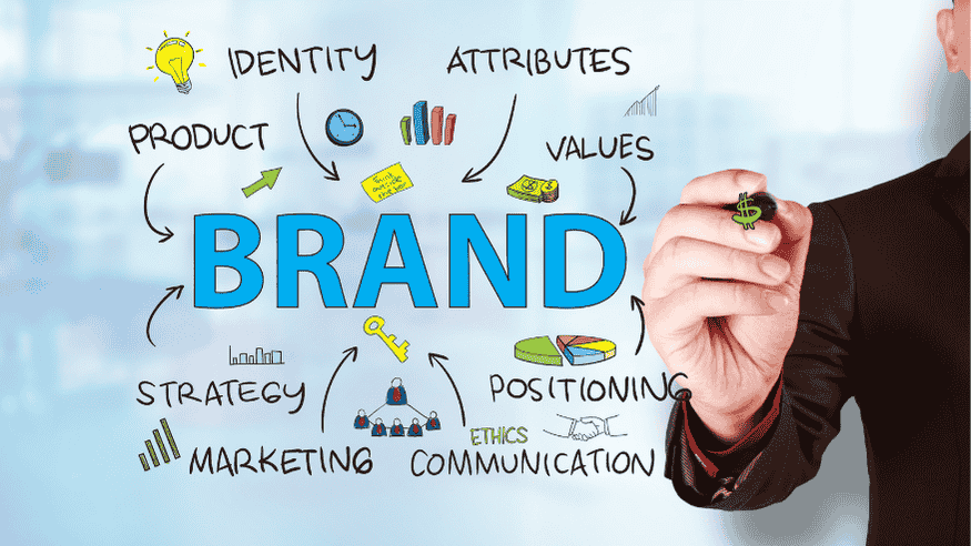 Micro-Branding